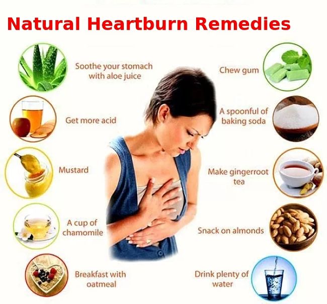 Natural home remedies for heart burn
