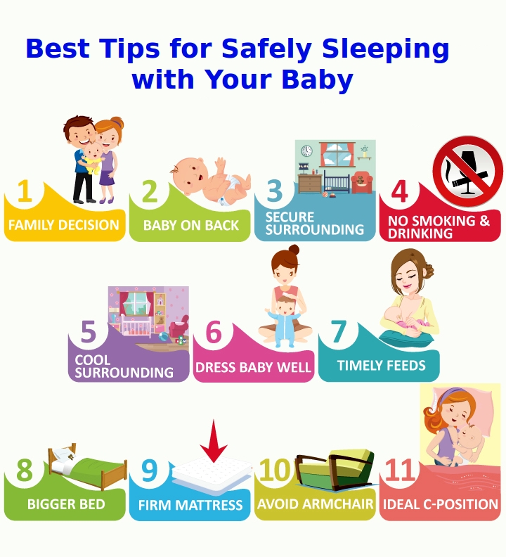 Guide for reducing the risks of co-sleeping with your baby