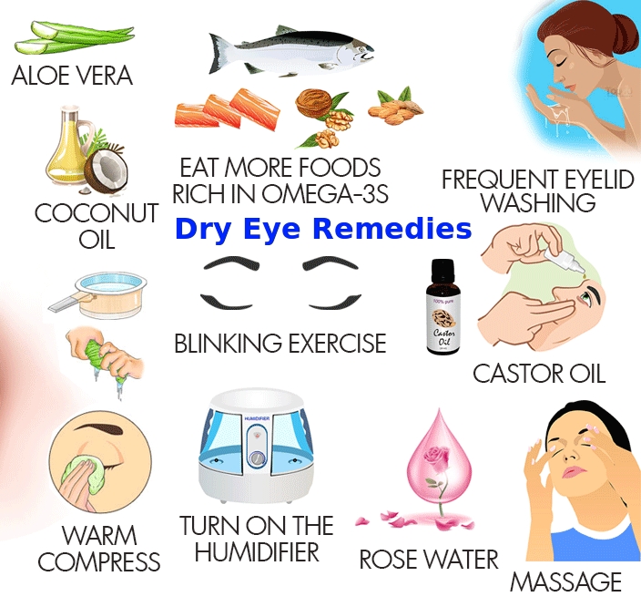 Simple dry eyes remedies