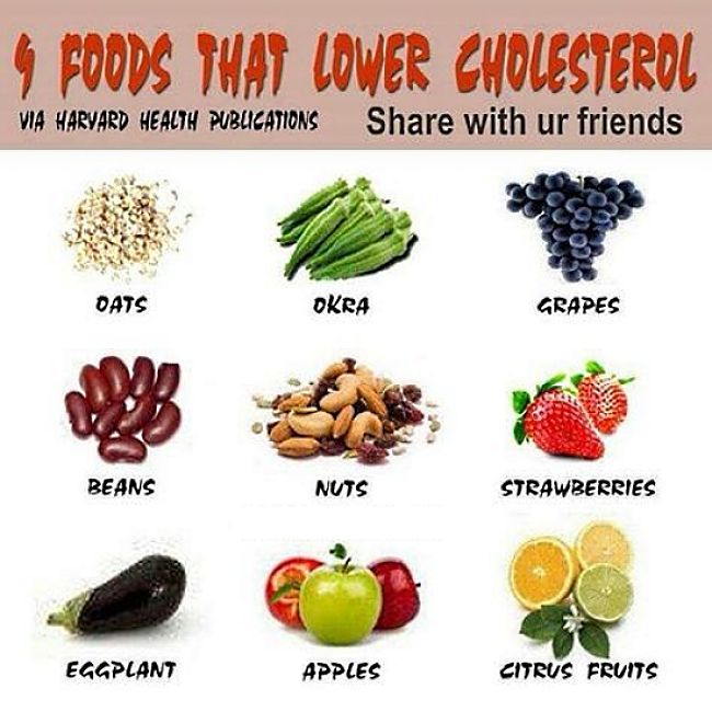 Food that lower cholesterol