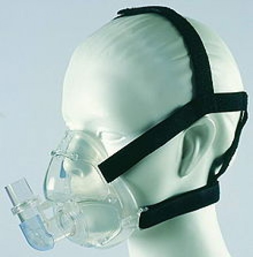Standard CPAP Mask that fits over mouth and nose