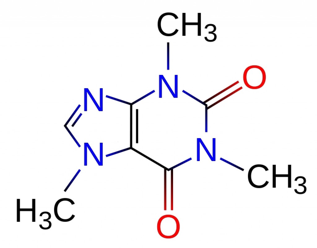 Caffeine can be a friend a foe. Moderate amounts is beneficial for general health and boosts athletic performance. But too much can damage your health. Learn the limits here.