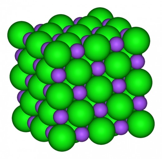 Crystalline structure of sodium chloride