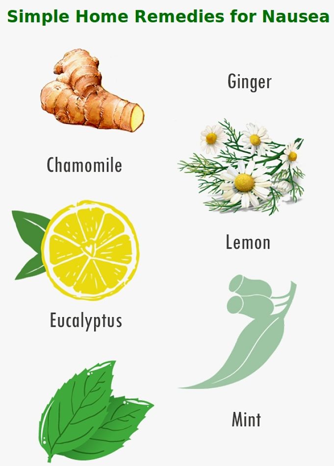 Simple remedies for nausea you can try. 