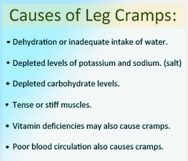 Some of the common causes of leg cramps