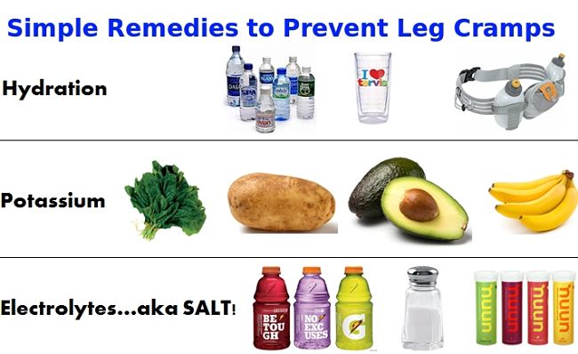 Simple remedies to stop leg cramps occurring