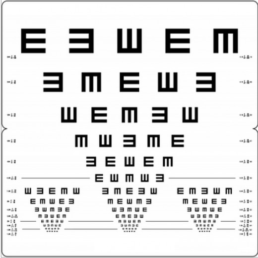Tumbling E Eye Charts are easier to use with children and in remote third-world countries